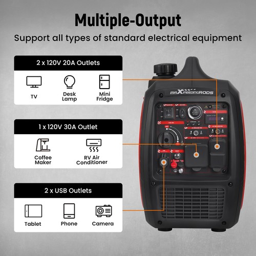 4.8KW Portable Inverter Generator Gas Powered 120V Quiet for Camping RV Travel - Picture 6 of 22