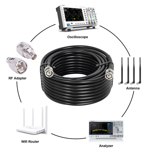 RG8X BNC Male to BNC Male Coaxial Cable 30FT 50 ohm Ultra Low Loss for Antenn... - Picture 4 of 6