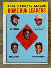 1963 Topps Baseball NL Home Run Leaders Aaron Mays Banks Robinson #3 EX NICE!