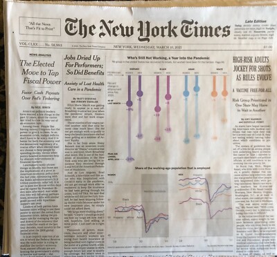 New York Times March 10, 2021 Who s Still Not Working, a Year Into the Pandemic