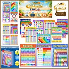 Educational Math Posters 12 Pcs 16 x 11 Inch Multiplication Division Addition