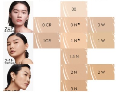 Dior Diorskin Forever fluid glow SPF20 PA+++ 30mL Japan | eBay