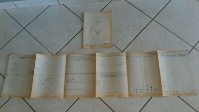 November 1982 Gare plan SNCF GUINGAMP-CARHAIX: needles, signals, road!