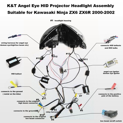 KT LED Angel Demon Eye Headlight Assembly for Kawasaki Ninja ZX-6R 2000-2002 Red - Picture 12 of 12