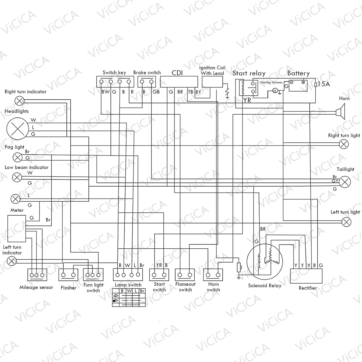Wire Harness Complete Electrics Stator Coil CDI Wiring Harness Solenoid Relay