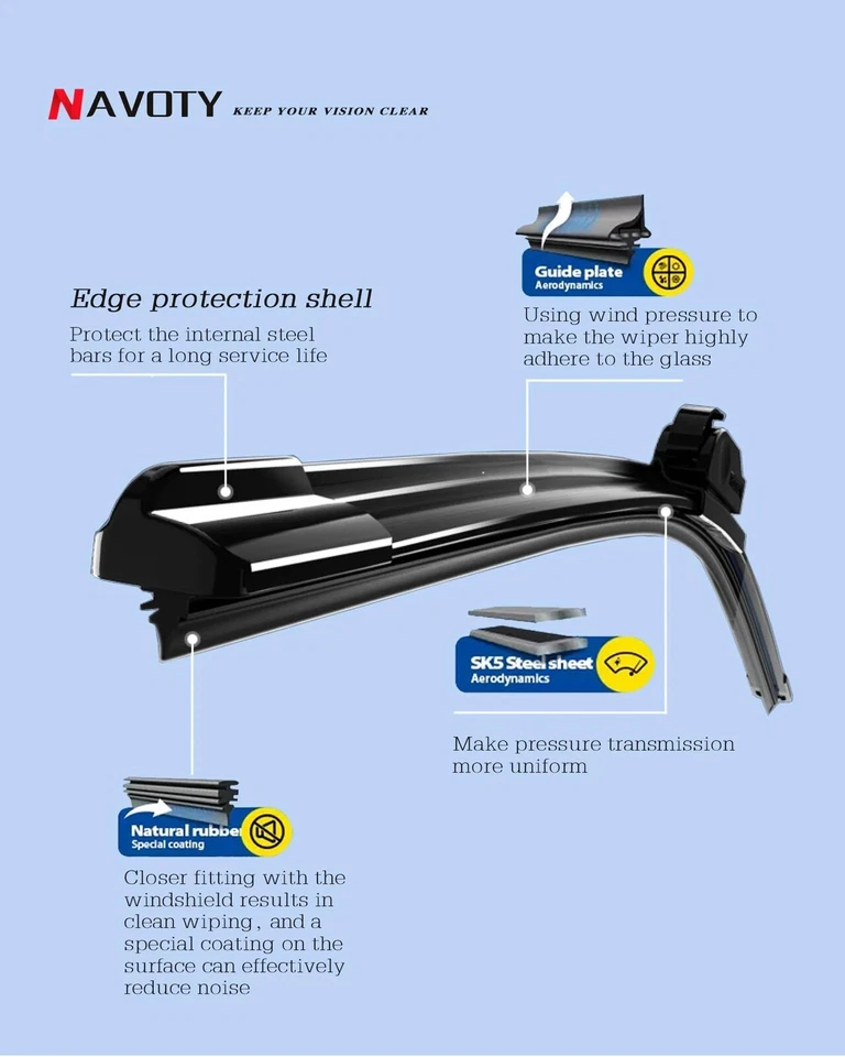 Wiper Blades Set for 1995-1998 Chevrolet C1500 - 18" Set of 2 - Image 3 of 4