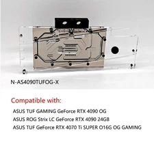 Granzon GPU Water Block For ASUS TUF Gaming GeForce RTX 4090 OG