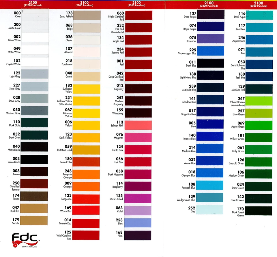 Pontiac Solstice/Saturn Sky Rally 2006-2010 solo rayas maletero rayas Foto 3 de 4