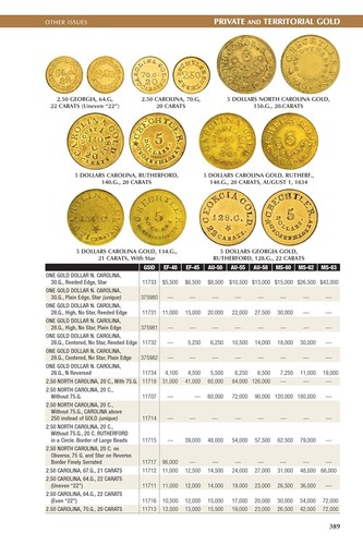 New 2026 Official Red Book Guide Of US Coins Price List Catalog Spiral 79th - Imagen 7 de 19