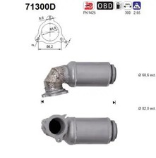 Catalyseurs Mercedes CLASSE CLS