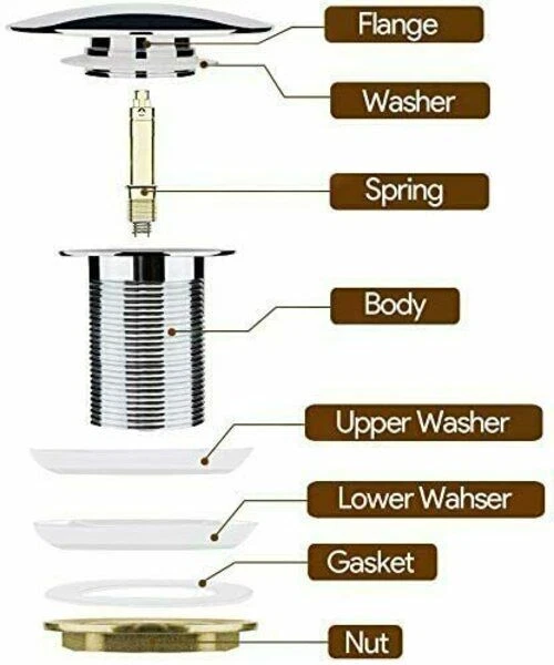 Ablaufgarnitur Ablaufventil Pop Up Ventil Waschbecken Waschtisch Silber Überlauf - Bild 2 von 4