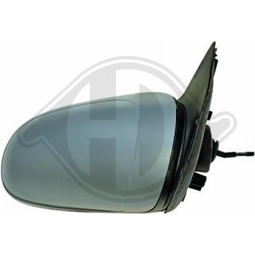 Außenspiegel-Set Für Opel Astra F (Bj. 94–98) – Schwarze ABS-Spiegel, Manuell Verstellbar