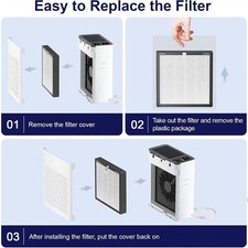 Home True HEPA Air Purifier Large Room Air Cleaner for Allergies Smoker Pet Hair 7