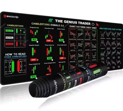 Stock Market Mouse Pad Large for Genius Trader Candlestick Chart Keyboard Mat