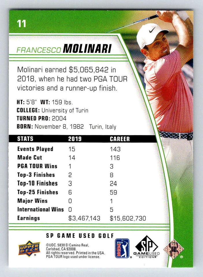 2021 SP Game Used #11 Francesco Molinari (ref 187685) - Image 2 of 2