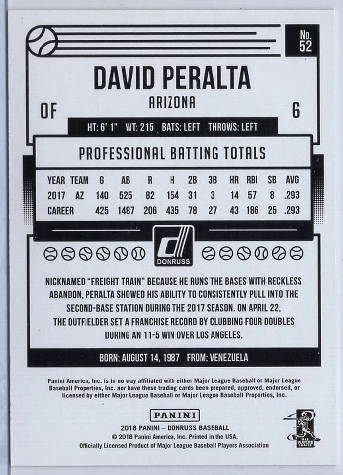 2018 Panini Donruss Career Stat Line #52 David Peralta #'d 309/345 - Image 2 of 2