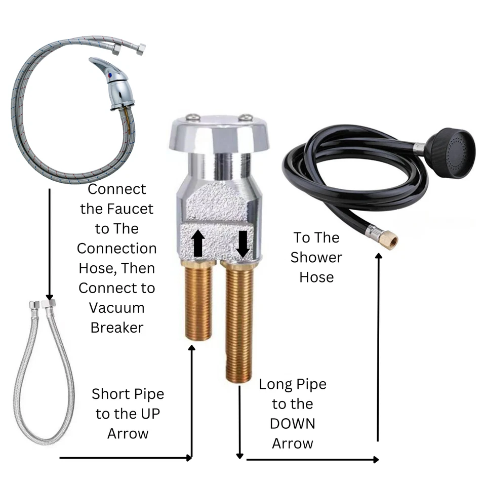 Kit de rociador de grifo fregadero tazón champú salón certificado por UPC  Foto 2 de 4