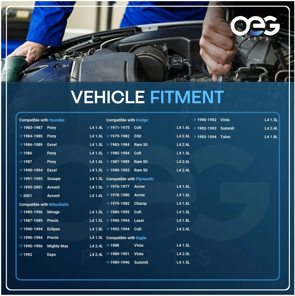 Nuevo arranque para Dodge Colt Eagle Summit Mitsubishi Mirage 2.0 2.6 1.6 86-95 Foto 4 de 4