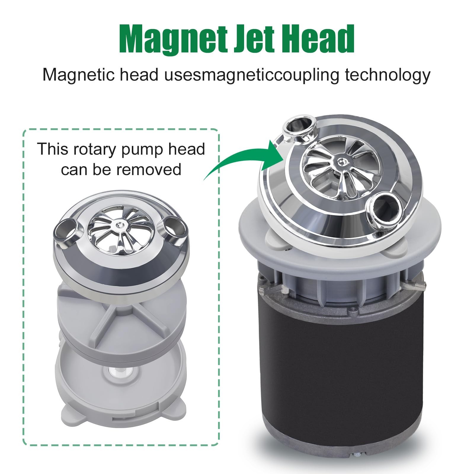 Universal for Pipeless Magnetic Jet Head Motor for LURACO Jet Motor Pedicure ...