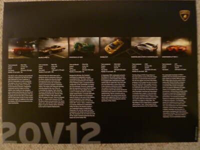 2012 Lamborghini Tribut Zum V12 Bild, Plakat - Selten Awesome Rahmbar