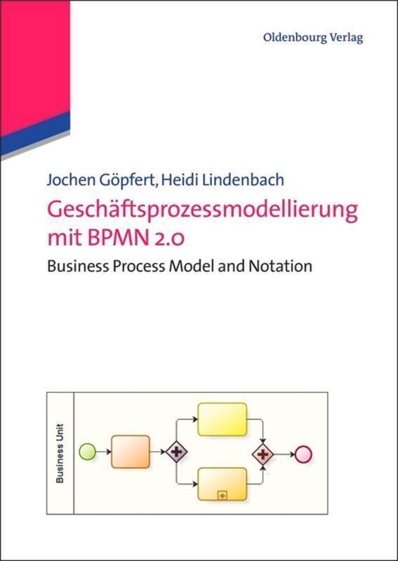 Thumbnail - Geschäftsprozessmodellierung Mit Bpmn 2.0 | Business Process Model And