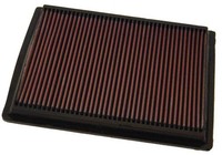 Luftfilter FÜR Ducati Monster (900CC - ) - K&N Filters DU-9001