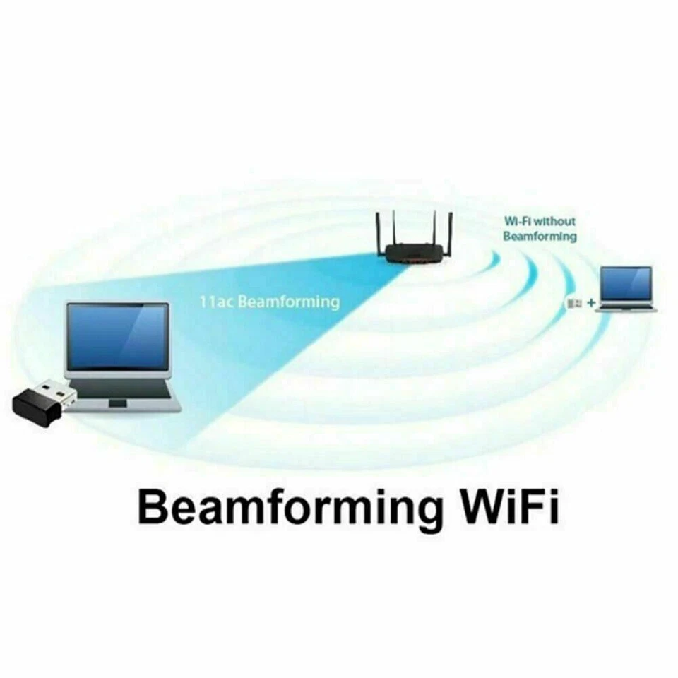 Wireless Lan USB PC WiFi Adapter Network 802.11AC 1200Mbps Dual Band 2.4G / 5G - Image 2 of 4