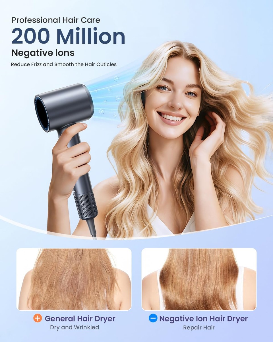 Hair Dryer, 150000 RPM Professional High-Speed Blow Dryer