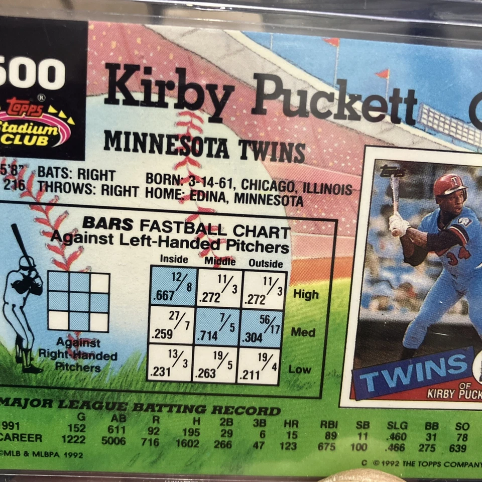 1992 Topps Stadium Club - #500 Kirby Puckett **WRONG DOB ERROR** - Image 3 of 3