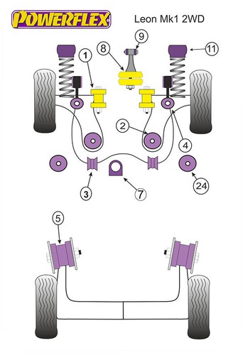 Powerflex Soporte Superior Delantero Montajes Bujes 10mm Seat Leon 1M 99-05 PFF85-431 - Imagen 2 de 2