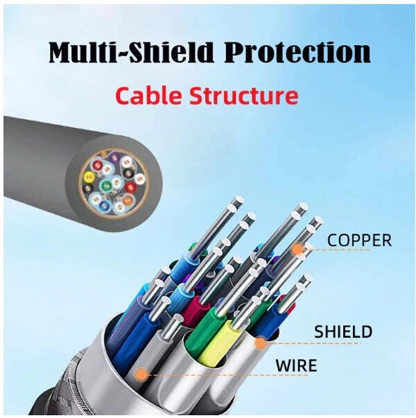 Mini HDMI Type-C Socket Female to Mini HDMI Male Extension Cable 4K 1080P 0.16m - Image 3 of 4