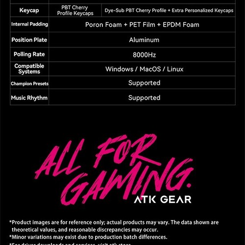 ATK RS6 Ultra 65% Aluminum Hall Effect Gaming Keyboard – Gateron Jade 8000Hz - Picture 18 of 18