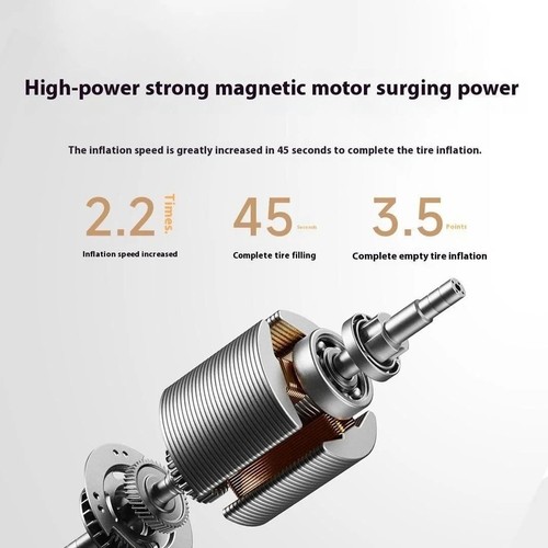 Xiaomi Portable Electric Air Compressor 2 Pro Luftpumpe Air Pump Digitalanzeige - Bild 7 von 13