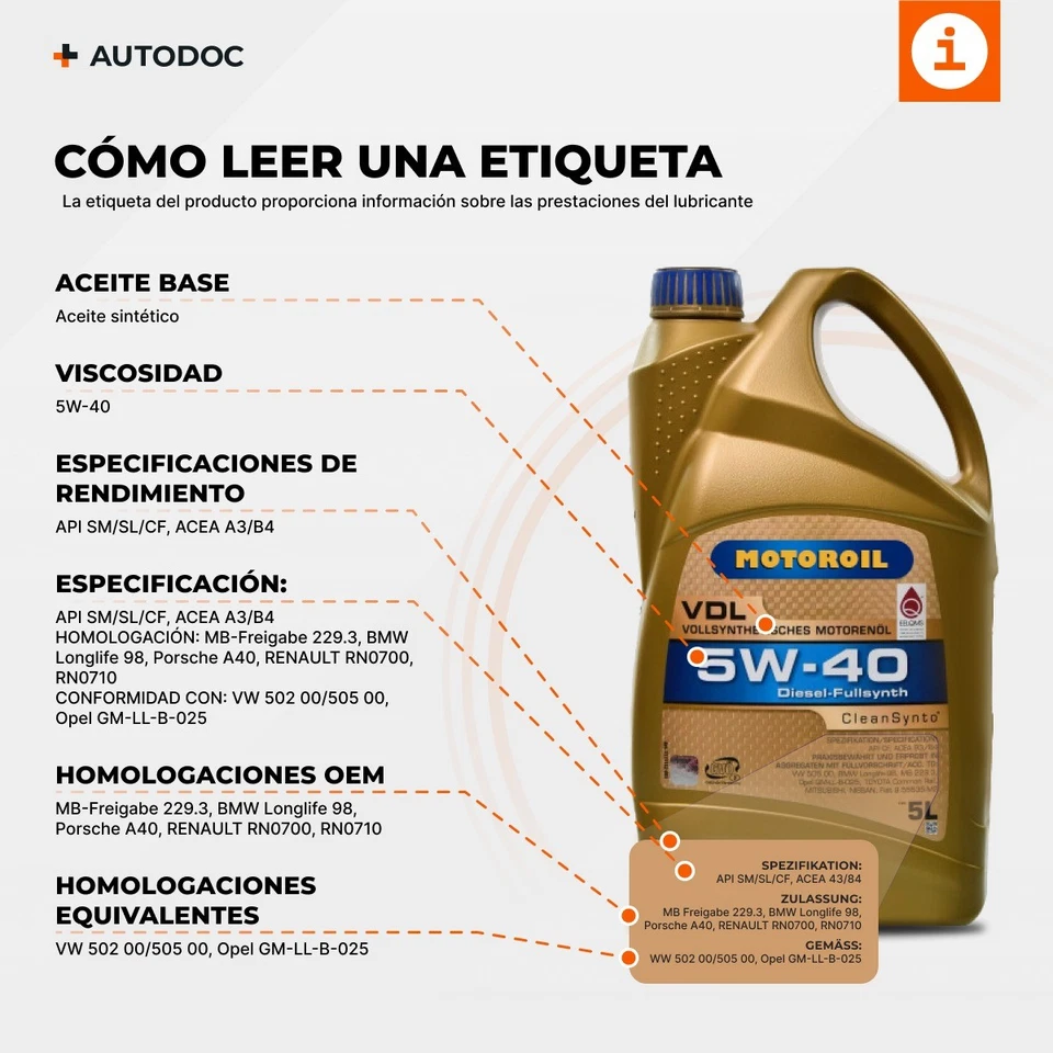 LIQUI MOLY Touring High Tech Aceite de motor 15W-40 Aceite mineral Aceite para - Imagen 2 de 4