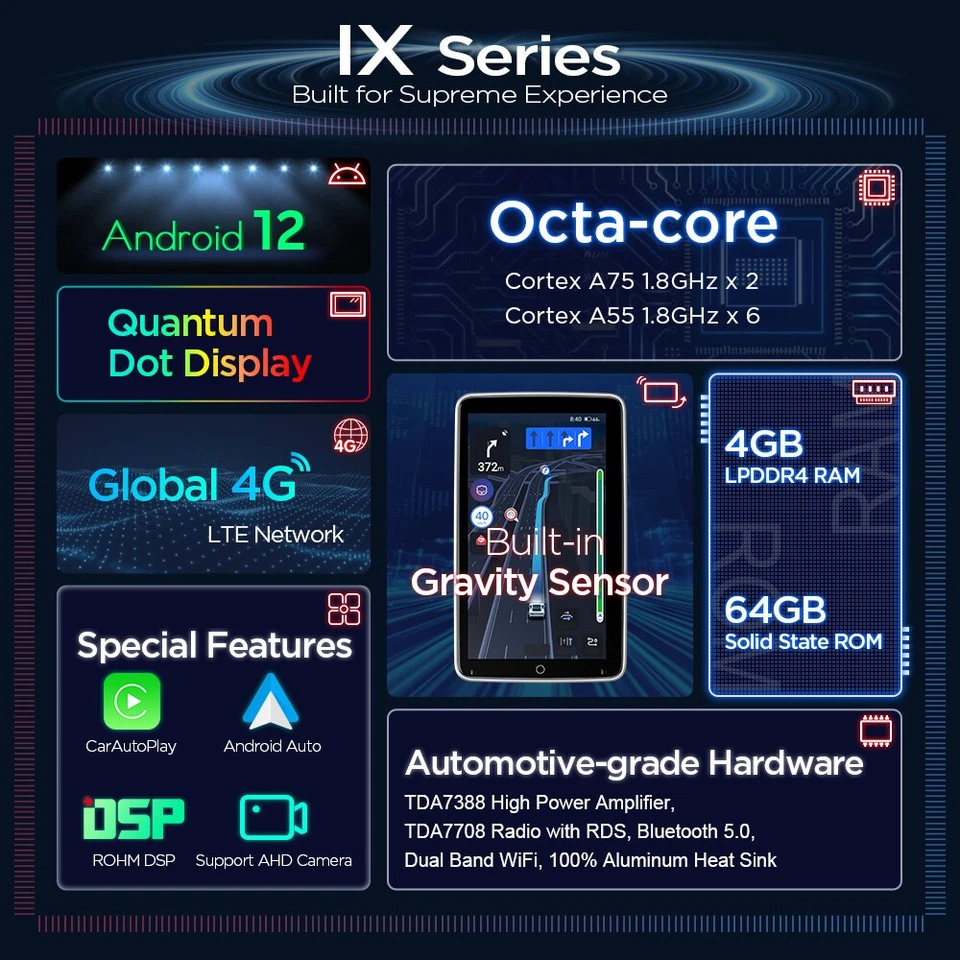 Double DIN 10.1" Rotatable Screen Android 12 8-Core 4+64GB Car Stereo GPS Radio - Image 2 of 4