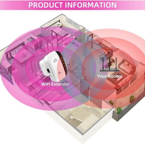 Repeater Wifi 300MBPS 2.4GHZ Antenna Extender Wifi Wps Ethernet Cable 300MT - 第 7/7 張圖片
