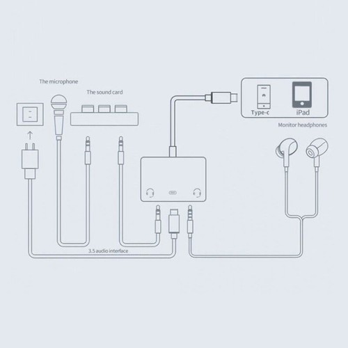 3.5mm Headphone Jack Adapter Splitters for Mobile Phone Computer Live Sound Card - Afbeelding 6 van 11