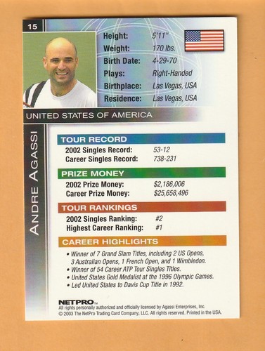 Andre Agassi 2003 NetPro International Series #15 9W - Picture 2 of 2