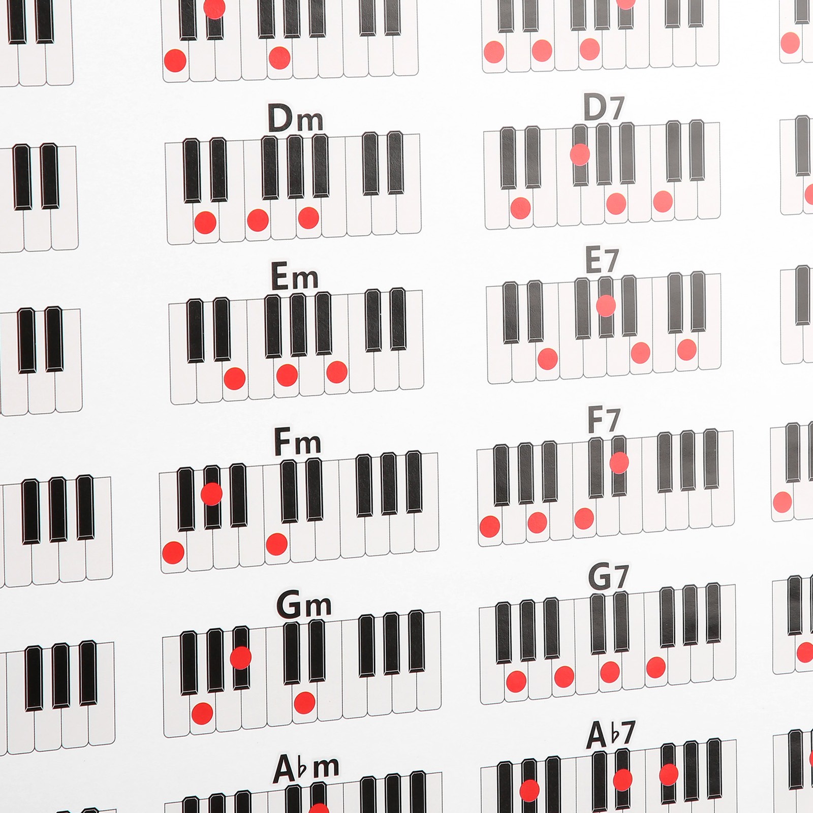 Piano Note Chart 88 Keys Reference Copper Paper Training Tool For Players Be ESE