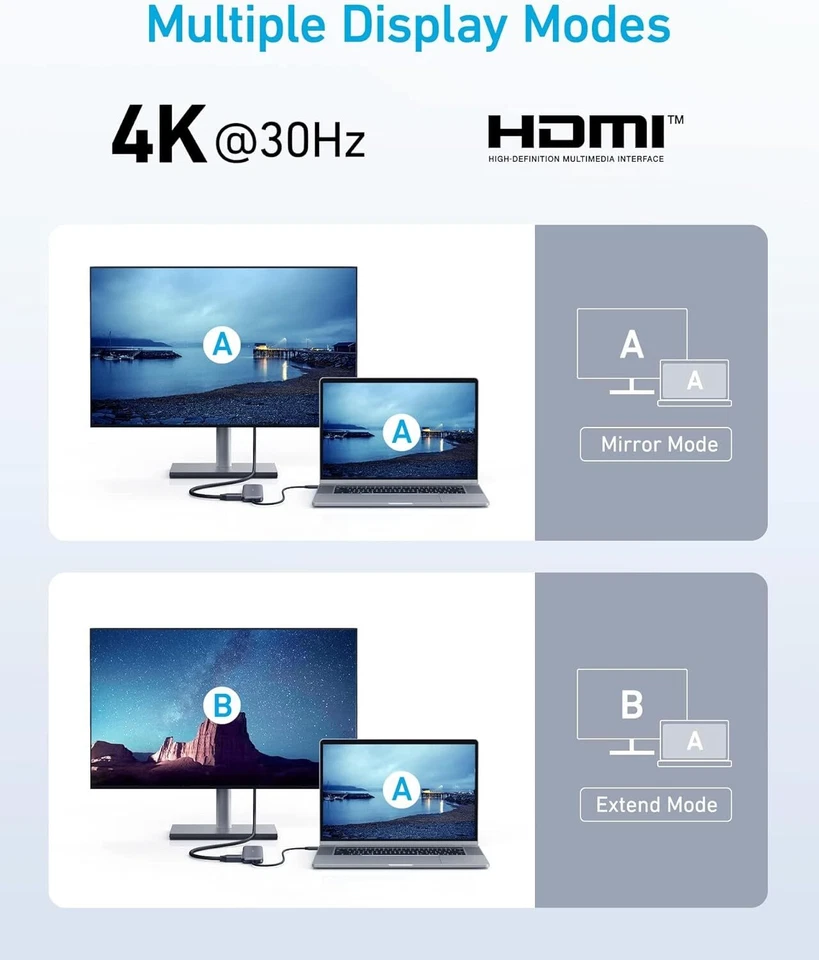 Anker 332 USB-C концентратор (5-в-1) с 4K HDMI дисплей, 5 Гбит/с и 2 5 Гбит/с USB-A данных - Изображение 3 из 4