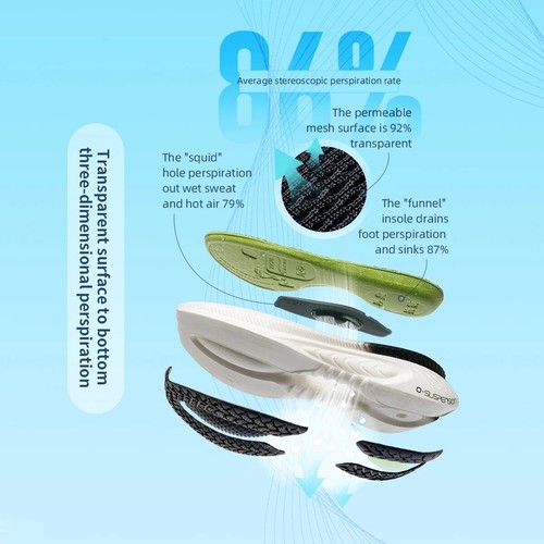 Herren Damen OneMix Laufen Sportschuhe Turnschuhe Rutschfest Gehen Memory Foam - Bild 6 von 23