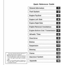 Workshop Manual for Kawasaki KLF 300 Manual on USB 1996 - 2006
