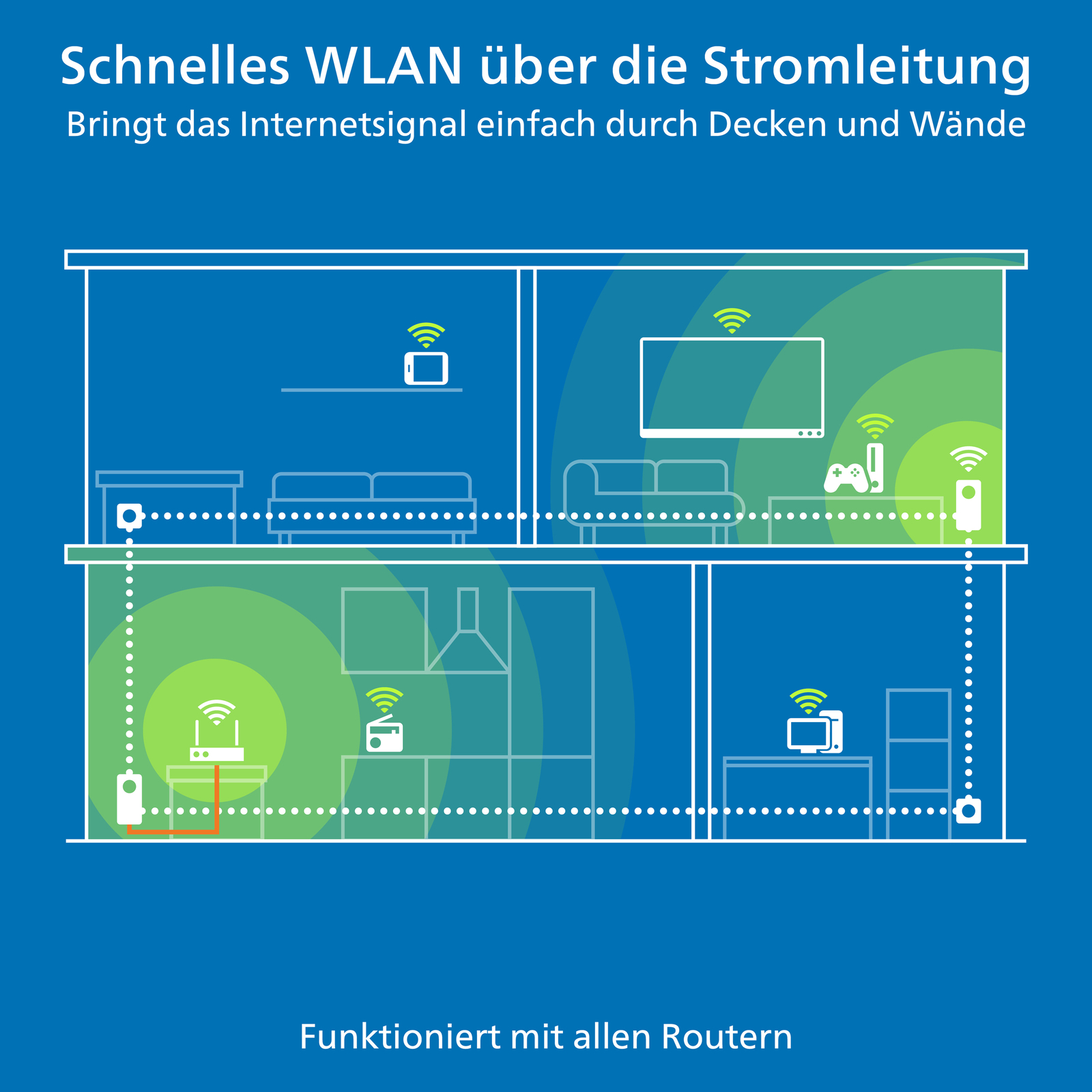 Bild 7 von 7