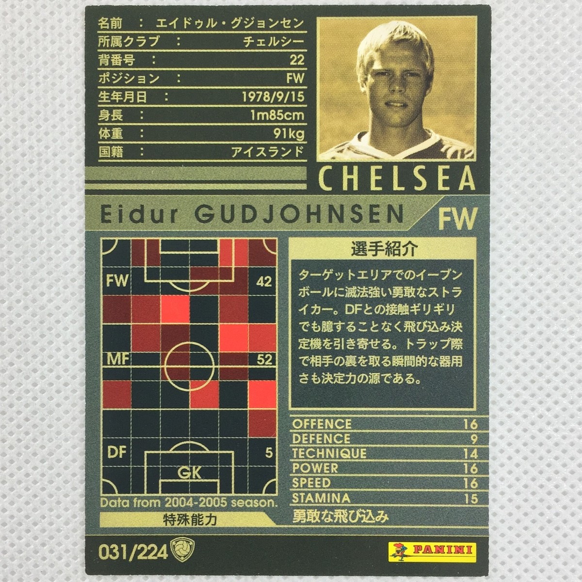 199★サッカー★eidur gudjohnsen★prostars 199☆サッカー☆eidur gudjohnsen☆prostars フィギュア