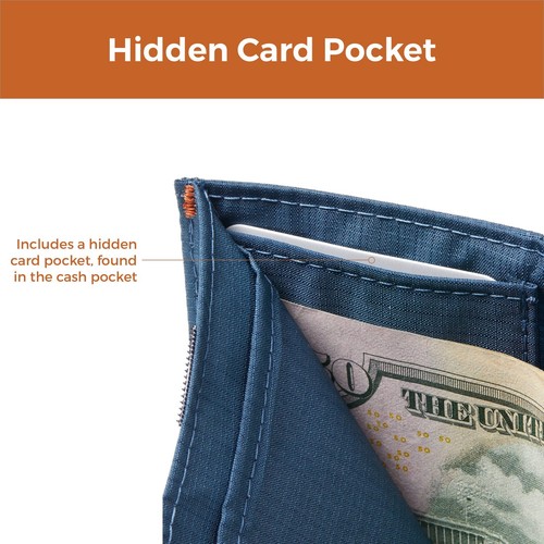 Trifold Wallet, Indigo Blue | Nylon, RFID Blocking | Slim, Minimalist, Water ... - Picture 8 of 9