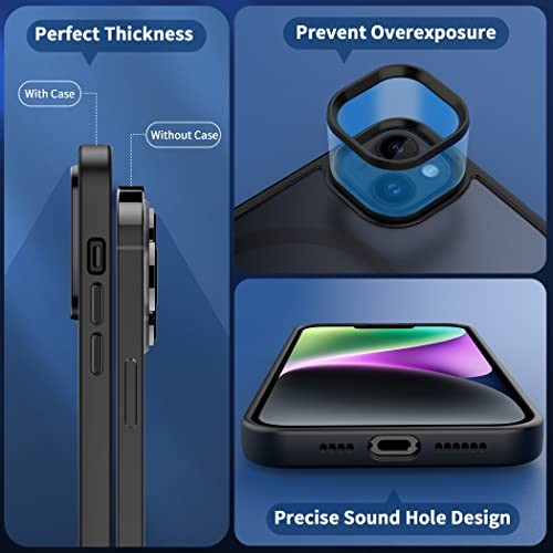 Magnetic Case for iPhone 13 & iPhone 14 6.1 6.1"(iPhone 13/14 ) Matte Black - Picture 7 of 7