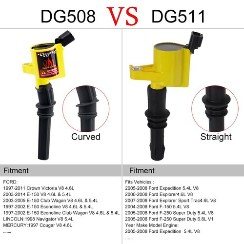 8XDG508 High Performance Ignition Coil For 2000-04 Ford F150 Expedition 4.6/5.4L - Picture 9 of 23