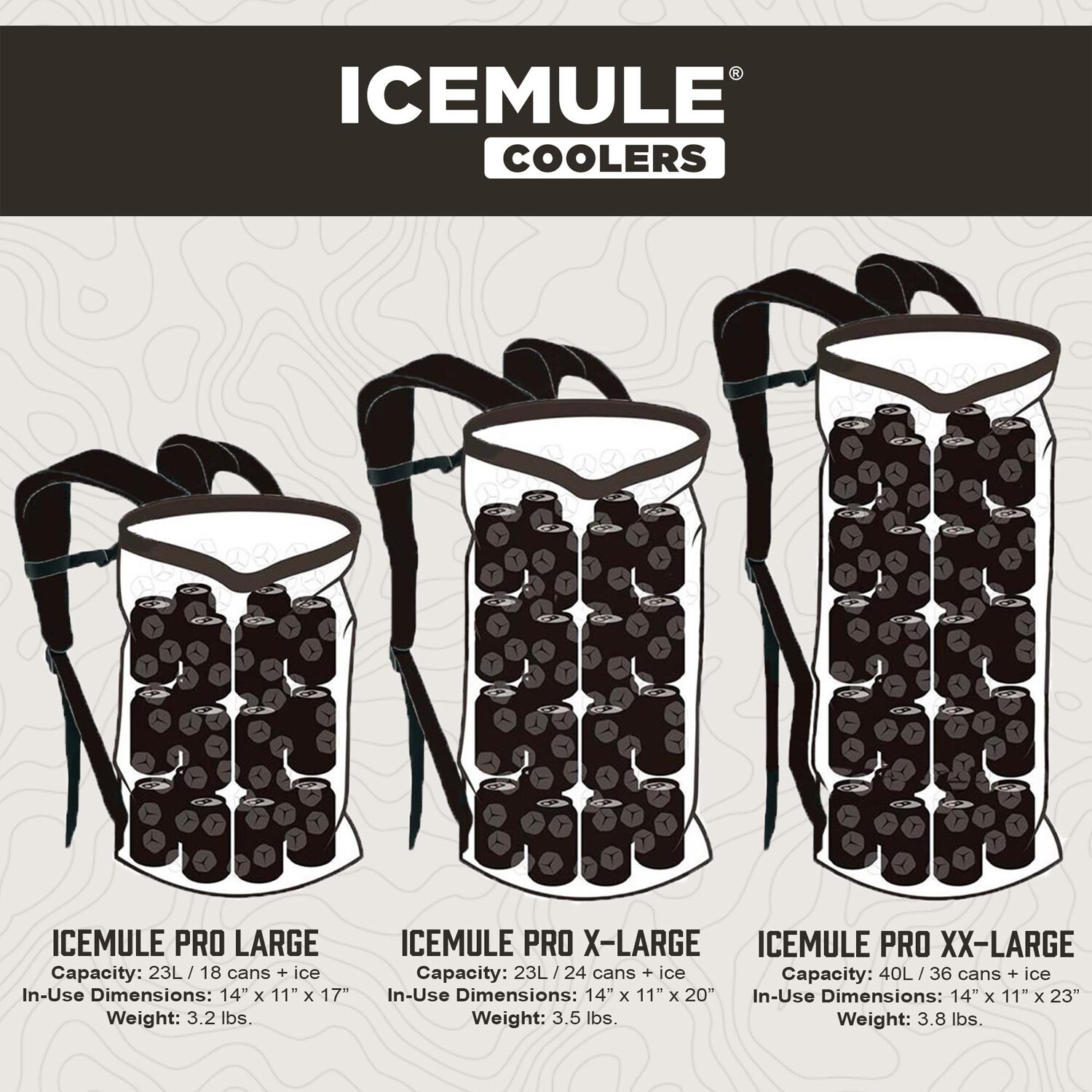 XL IceMule Pro XLarge 33 Liter 24 Can Insulated Waterproof Backpack Cooler Bag XL IceMule Pro XLarge 33 Liter 24 Can Insulated Waterproof Backpack Cooler Bag
