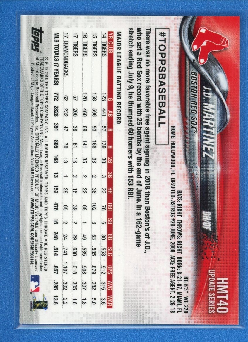 Picture 2 of 2