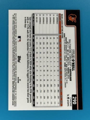 2025 Topps Chrome #290 Tyler O’Neill Raywave Refractor Baltimore Orioles - Picture 2 of 2